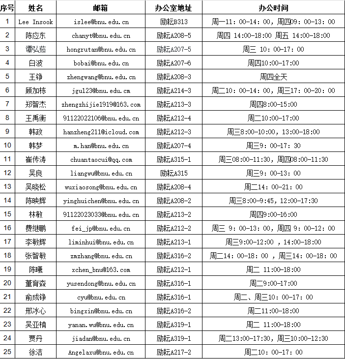 ade5cb2654a4a393ad72a790b80a222.png